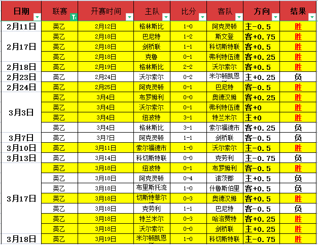 马刺强势斩,落雷霆,王朝之路未,彩5彩票,彩票平台,在线投注,快速开奖,高频彩票