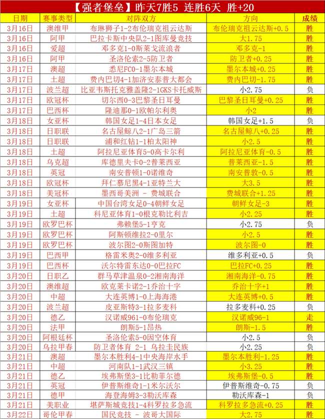 横滨旧友再,记者见证汶,马探与海港,彩5彩票,彩票平台,在线投注,快速开奖,高频彩票