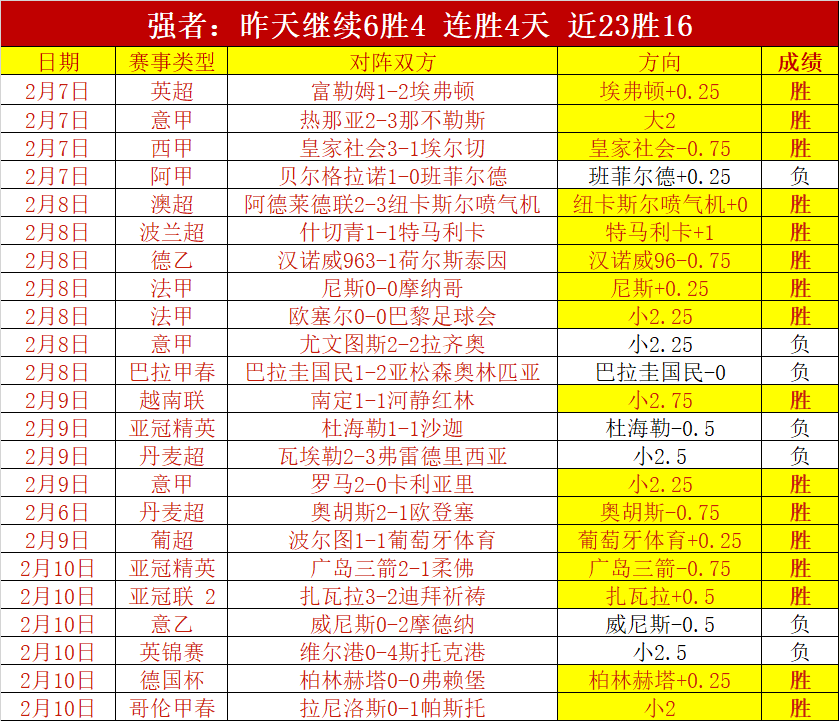 今夏皇马无,意回购帕斯,科莫留队信,彩5彩票,彩票平台,在线投注,快速开奖,高频彩票