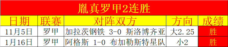 赛事受美国,公开赛支持,积分领跑者,彩5彩票,彩票平台,在线投注,快速开奖,高频彩票