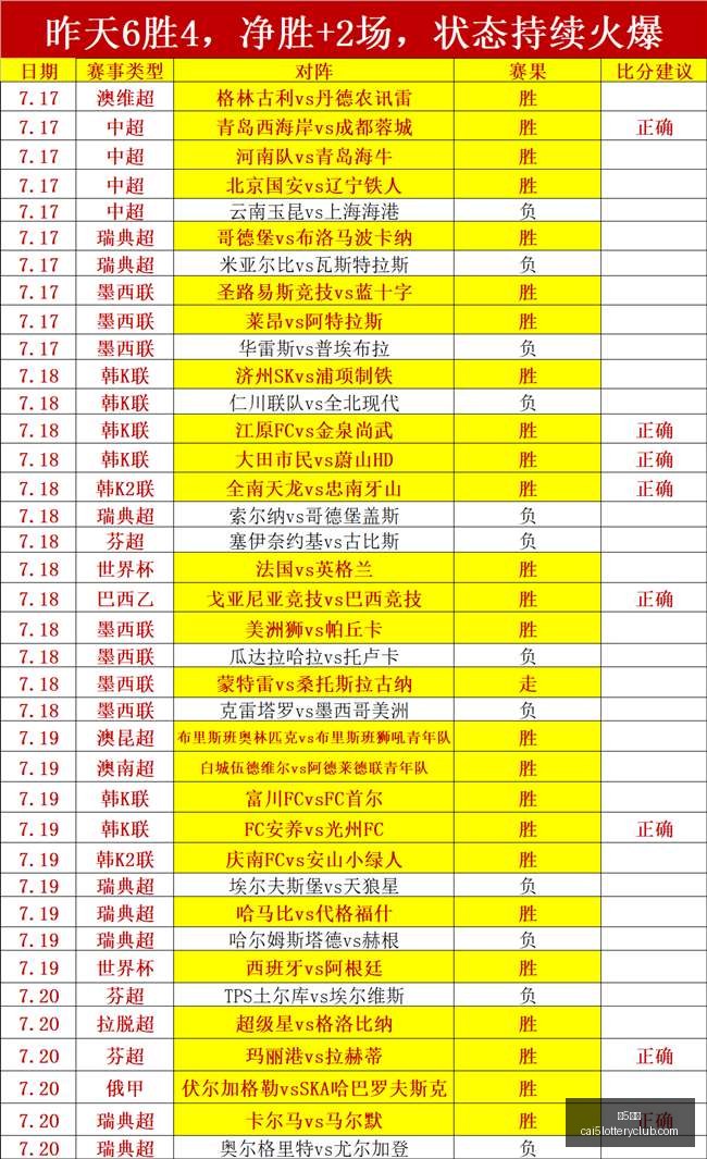 彩票,彩5彩票,彩票平台,彩5彩票,彩票平台,在线投注,快速开奖,高频彩票