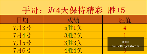 彩票,彩5彩票,彩票平台,彩5彩票,彩票平台,在线投注,快速开奖,高频彩票