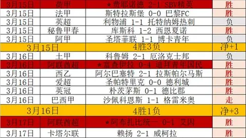 22天逆袭战，太阳客场挑战欲扭转连败阴霾！