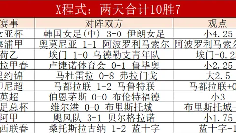 《长津湖2》定档，吴京张译再战冰血战场