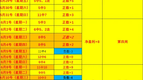 彩5彩票 070117 32