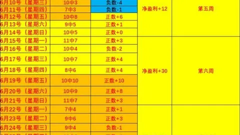 彩5彩票彩票平台突发变动引发关注